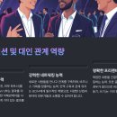 학사MOT