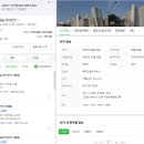 캐슬킹부동산공인중개사사무소 이미지