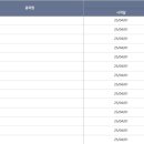 에스와이메드 이미지