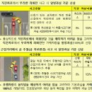 주원상사 이미지