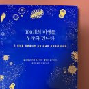 플로리안