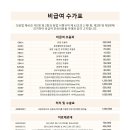 예젤유의원 이미지