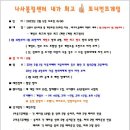 나사볼링센터 이미지