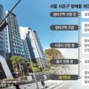 삼성7차b 이미지