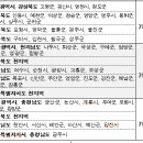 곡성-052 네이버블로그