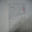 선산수입