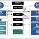 돼지의품격 이미지