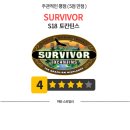 [스포] S18 토칸틴스 주관적 추천평점 / 우승자 / 감상평 정리요약 이미지