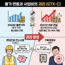 동일기구상사