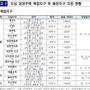 부암3동-11 이미지