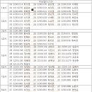 11/11~11/15 추가 신청 및 취소 이미지