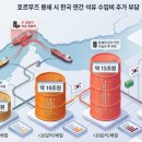 카스피무역