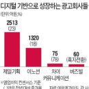 부흥광고 네이버블로그