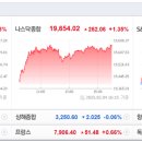 엠케이전자 이미지