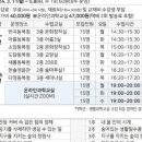 어린이 과학교실(봄학기) 이미지