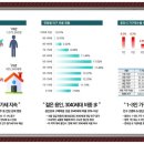 서희스타힐스A경로당 이미지