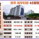 청우2차 이미지