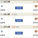 대창원