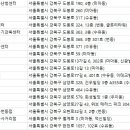 레온느보청기 이미지