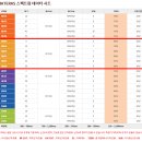 프리미엄틴팅샵 이미지
