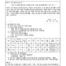 소로3-132 이미지