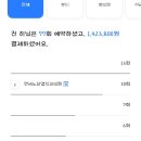 연세노상엽치과의원 이미지