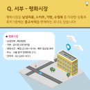 서부시장상가 이미지