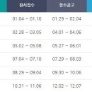 케이탑컴퓨터디자인회계학원