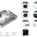 라비앙즈 메종 드 호텔 이미지