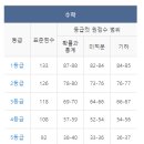 명산학원 이미지