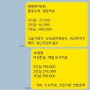 대구제이케이(JK)병원 | 나 6월은 백수사람이었다