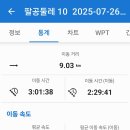 치산농장 이미지