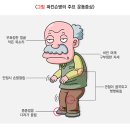 동유중기 | [케어닥 방문요양센터 성북점] 노인성질병_파킨슨병