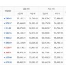 천안배원예농협하나로마트