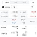 삼현텔레콤 이미지