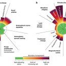 안경박사동일안경 이미지