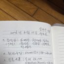 경남천봉산악회(1169-1170차) 이미지