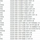 임재영피부과의원 이미지