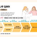 초급 여행일본어(특별) 이미지
