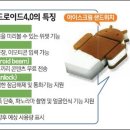 아이스크램 이미지