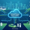 DR에너지태양광발전소 이미지