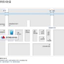 청능대로 289번길 이미지