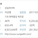 성일하이메탈(주) 이미지