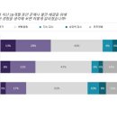 좋은서비스주 - 강서구 방화대로 408 | 좋은서비스주