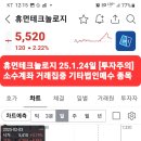 휴먼테크놀로지 이미지