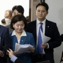 신원노동조합 이미지
