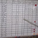 화우농장 이미지