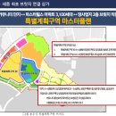 드림태권도장 이미지