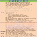 제2회 테니스TV배 단식테니스대회 여자3그룹 신청게시판 이미지