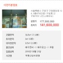 신구로상가 이미지